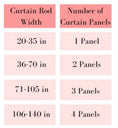 Load image into Gallery viewer, KEFI SHEER LINEN CURTAINS
